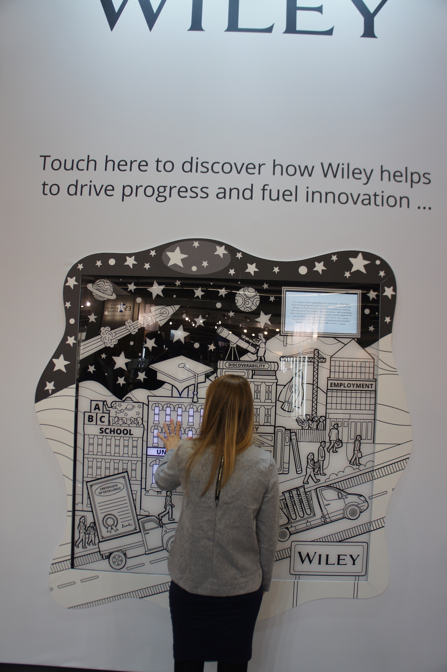 Wiley Conductive Ink Mural